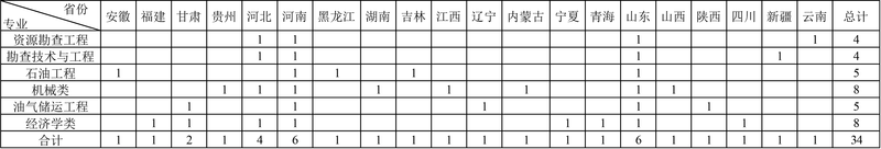 未標(biāo)題-1