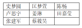 微信圖片_20240712185240