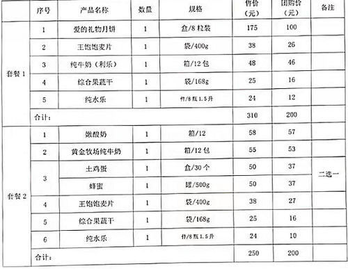 圖片2