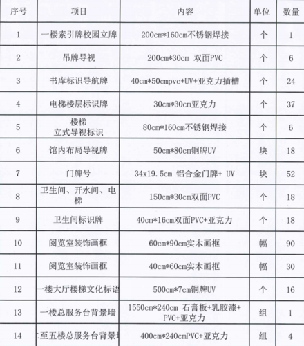 報價單蔣倩