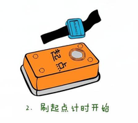 圖片2