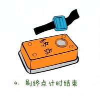 圖片4