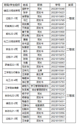 圖片1