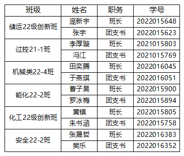 圖片2
