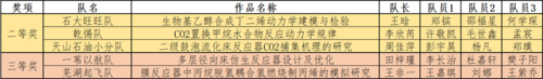 圖片2