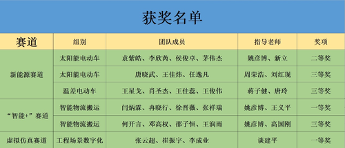 圖片1