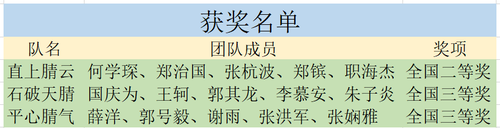 圖片2