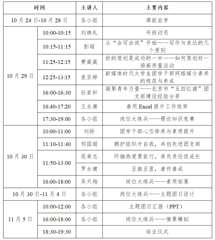 表格