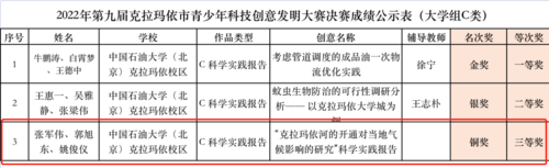 大學(xué)組C類