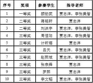 ?？箼C(jī)器人