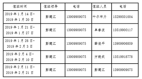 QQ圖片20190107123923
