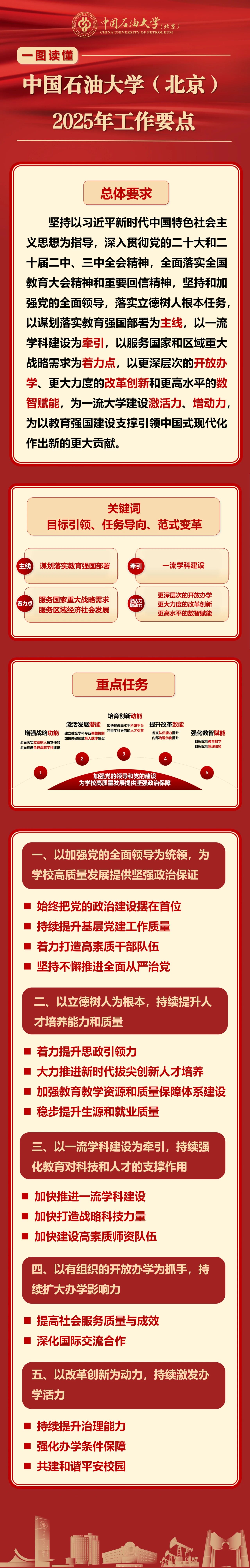 微信圖片_20250307194759