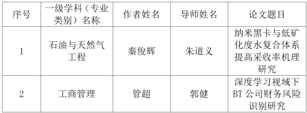屏幕截圖 2025-03-28 223815