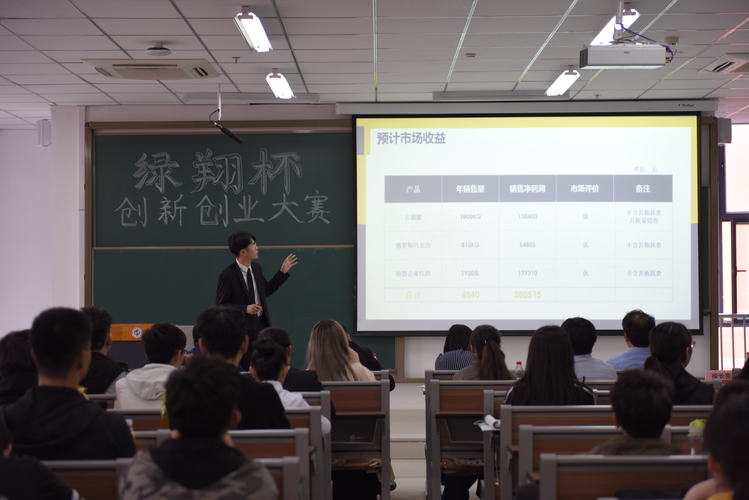 20190329-“綠翔杯”創(chuàng)新創(chuàng)業(yè)大賽圓滿舉辦-文理學院-徐紹康-01