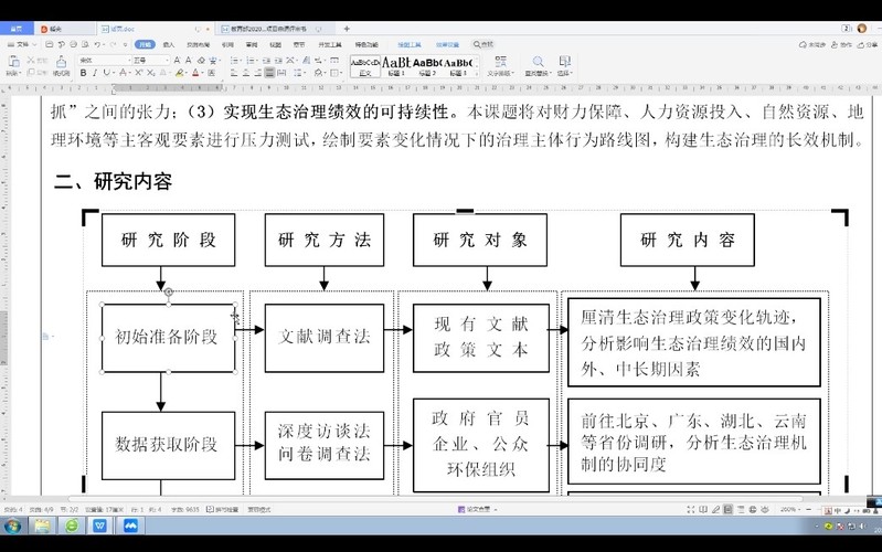 20201207卓越講壇第二十四期 如何申報(bào)國(guó)家社會(huì)科學(xué)基金項(xiàng)目
