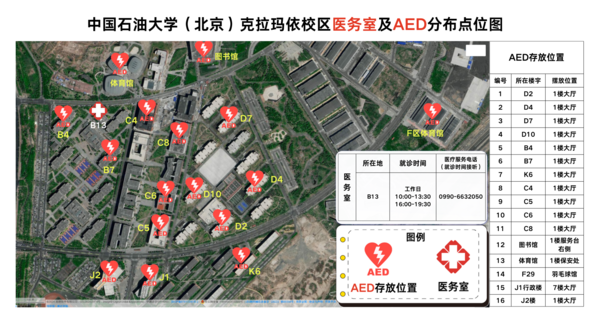 中國(guó)石油大學(xué)（北京）克拉瑪依校區(qū)醫(yī)務(wù)室及AED分布點(diǎn)位圖