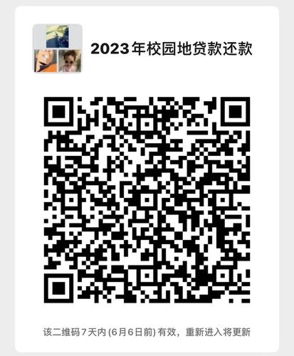 2023年校園地貸款到期還款